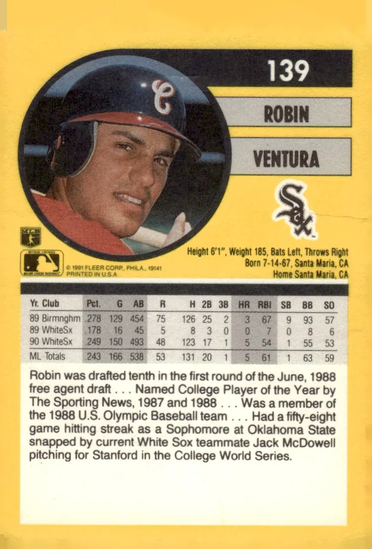 1991 Fleer #139 Robin Ventura (back)