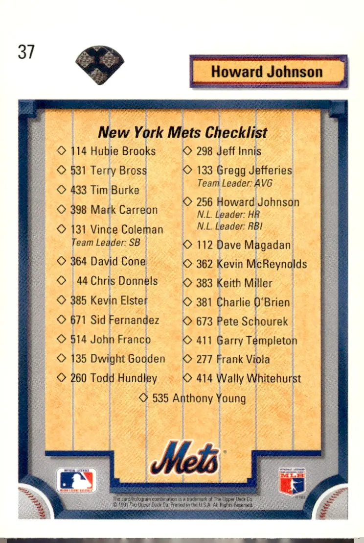 1992 Upper Deck #37 Howard Johnson (back)
