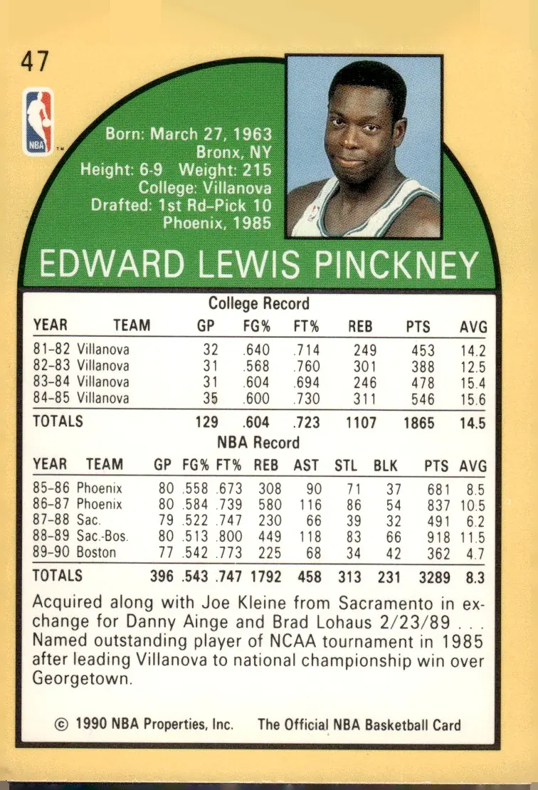 1990-91 NBA Hoops #47 Ed Pinckney (back)