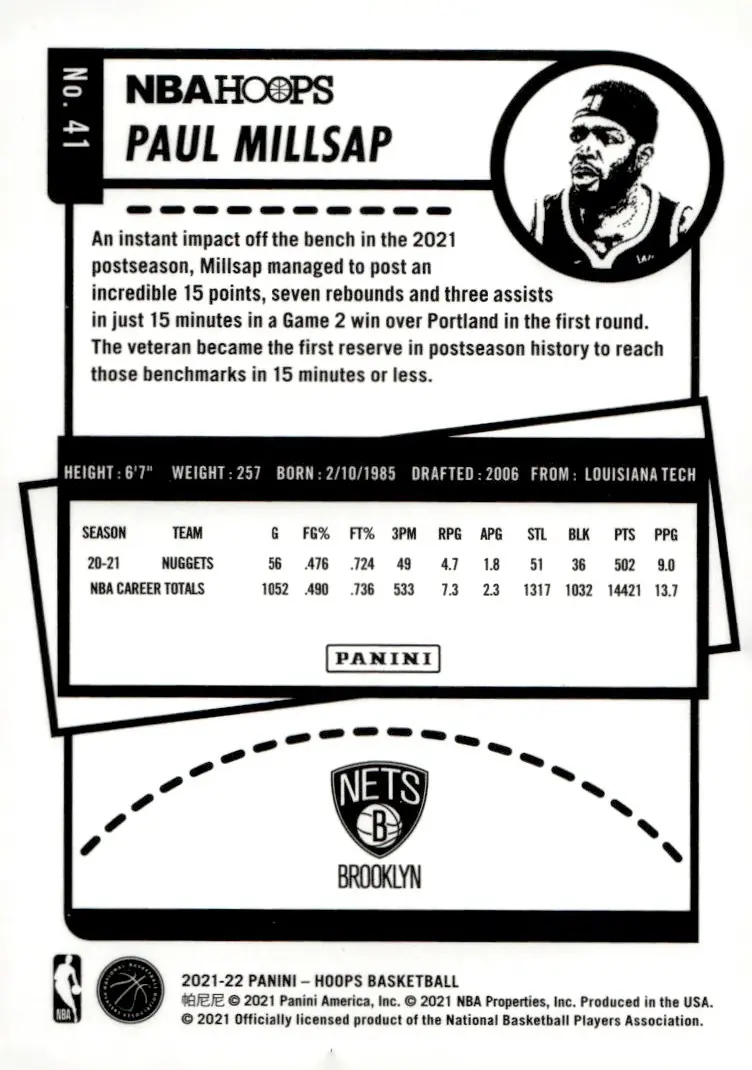 2021-22 NBA Hoops #41 Paul Millsap (back)
