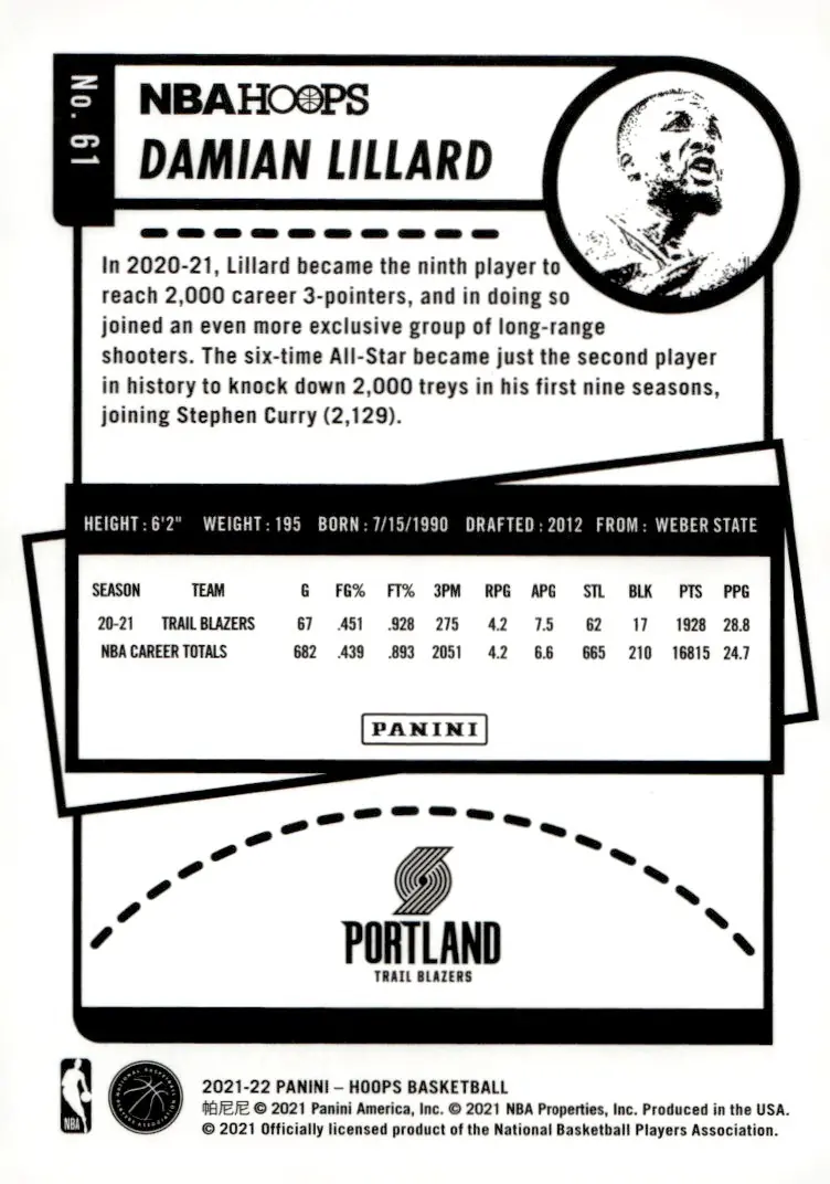 2021-22 NBA Hoops #61 Damian Lillard (back)