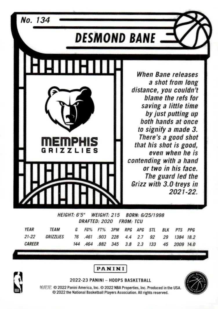 2022-23 NBA Hoops #134 Desmond Bane (back)