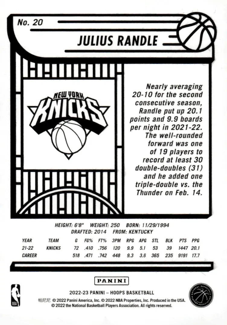 2022-23 NBA Hoops #20 Julius Randle (back)
