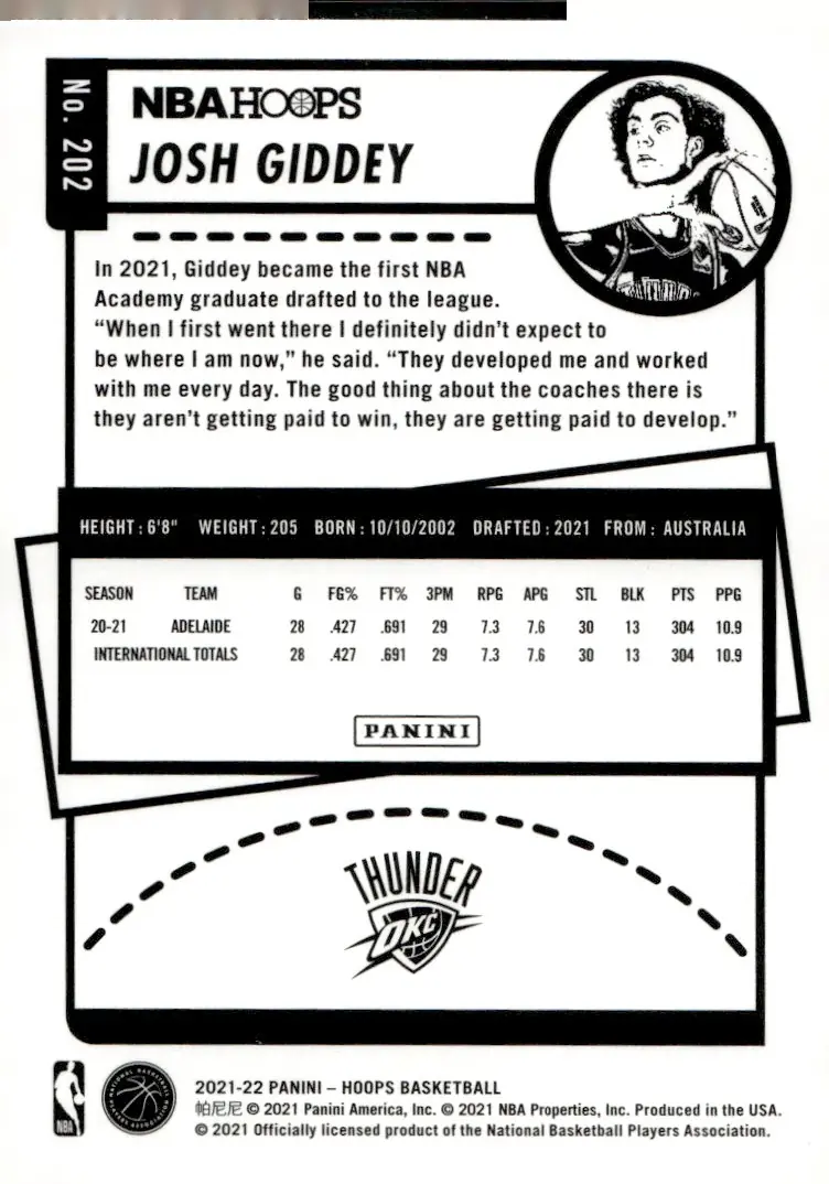 2021-22 NBA Hoops #202 Josh Giddey (back)