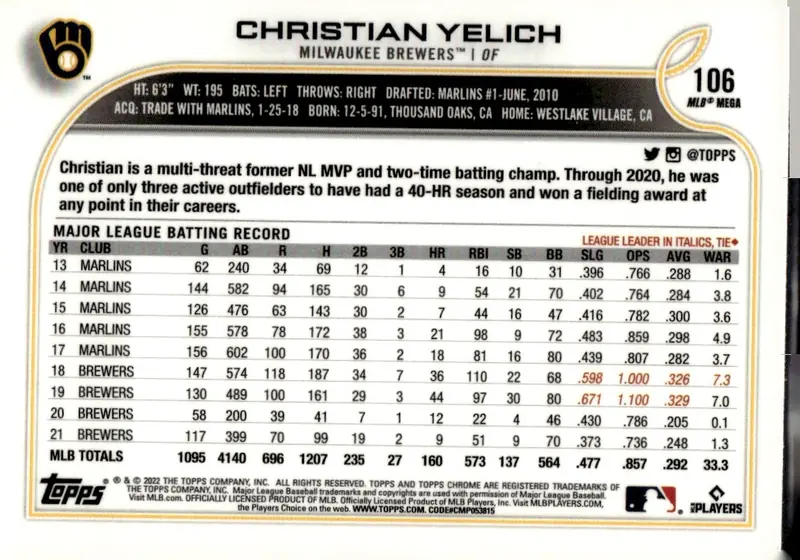 2022 Topps Chrome LogoFractor Edition #106 Christian Yelich (back)