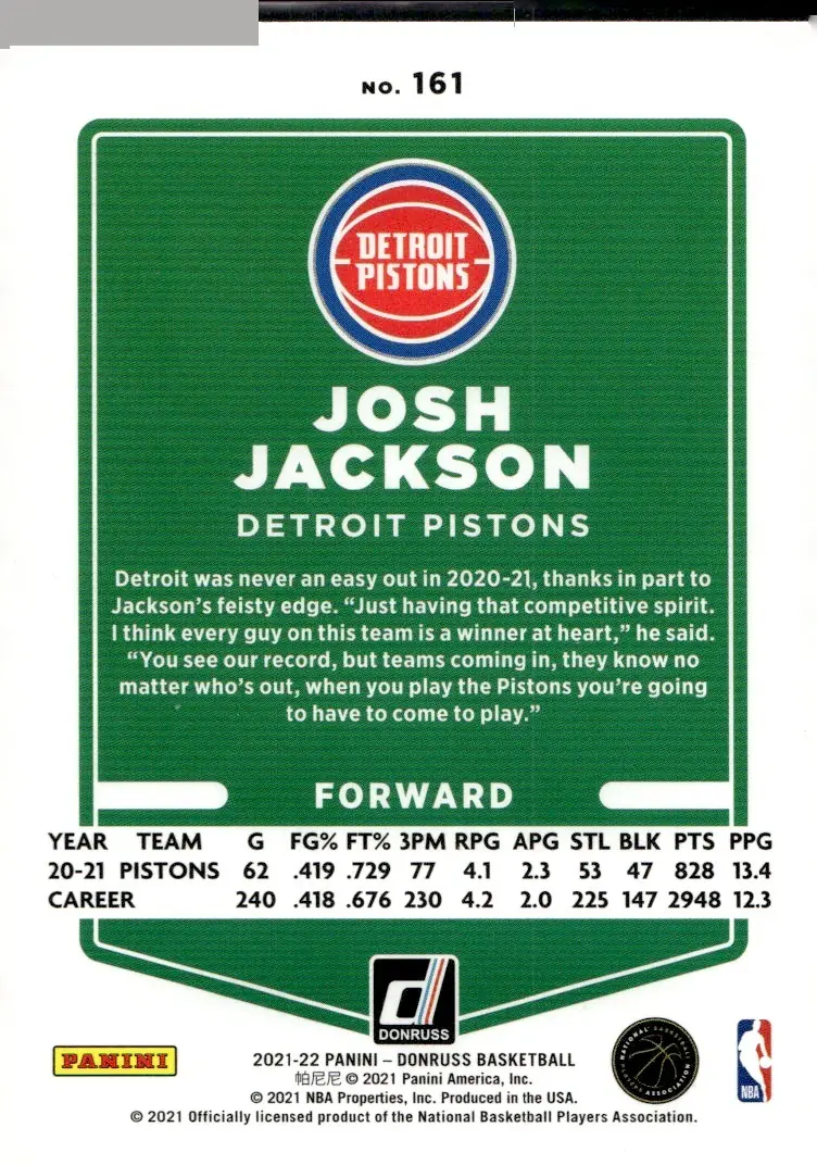 2021-22 Donruss Basketball #161 Josh Jackson (back)