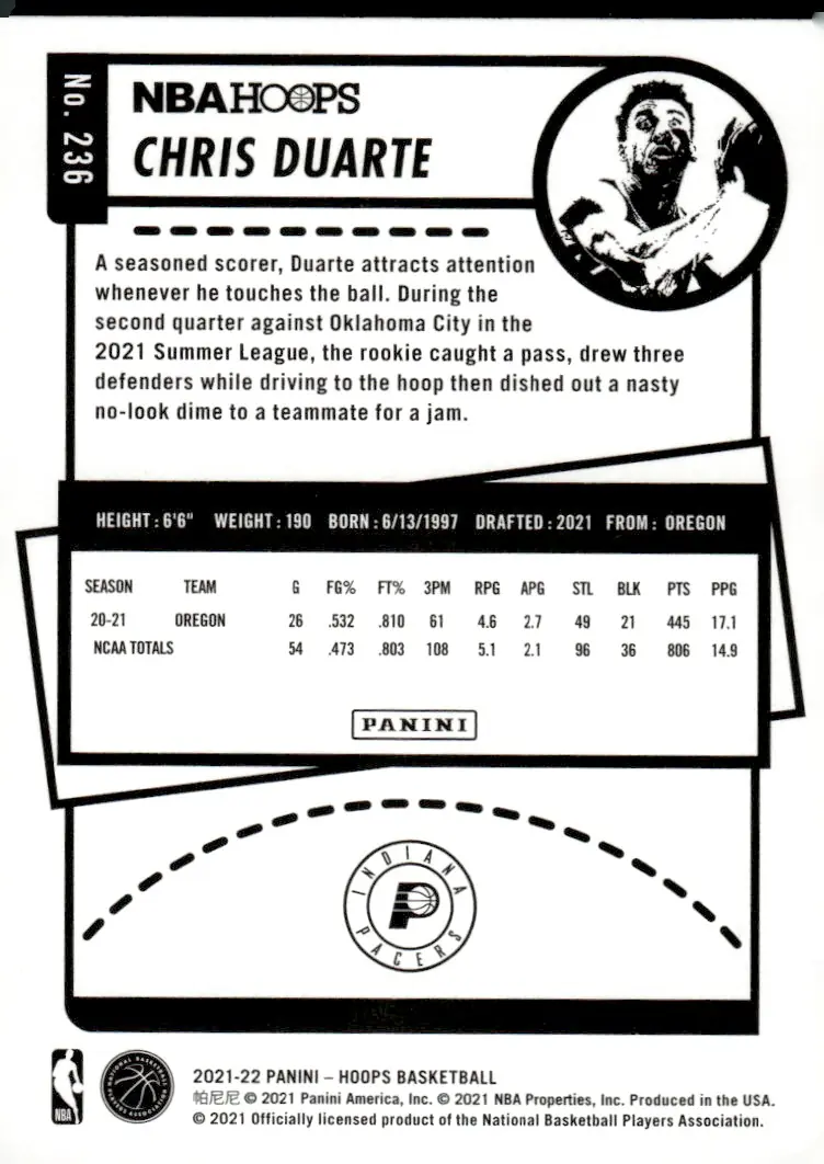 2021-22 NBA Hoops #236 Chris Duarte (back)