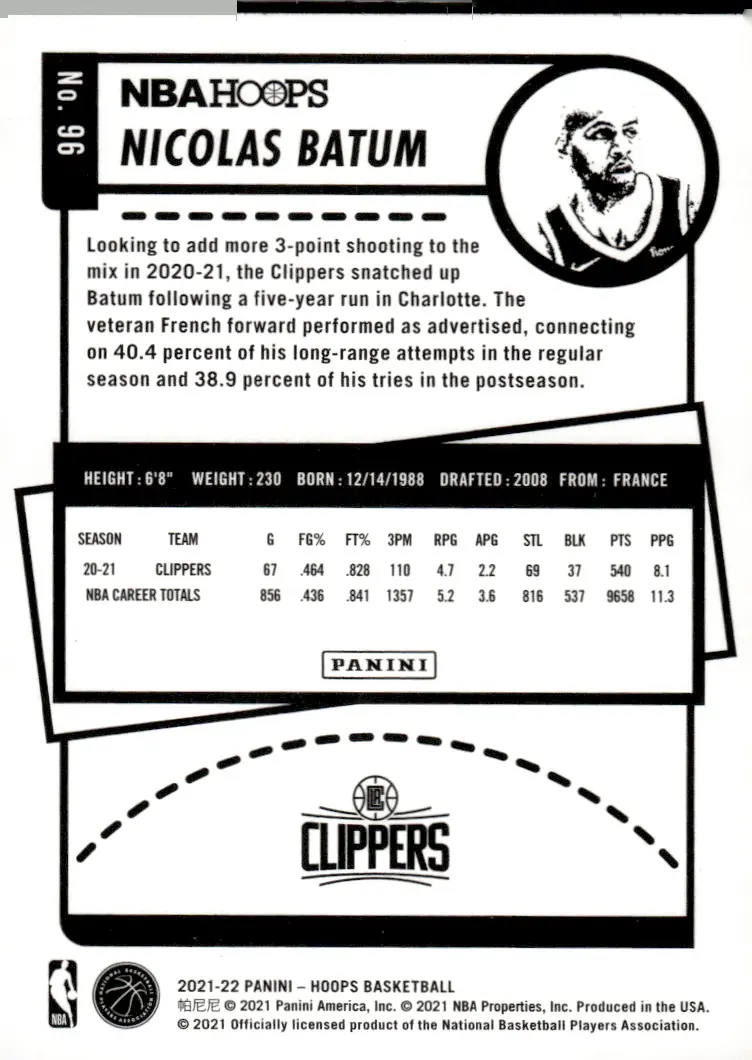 2021-22 NBA Hoops #96 Nicolas Batum (back)