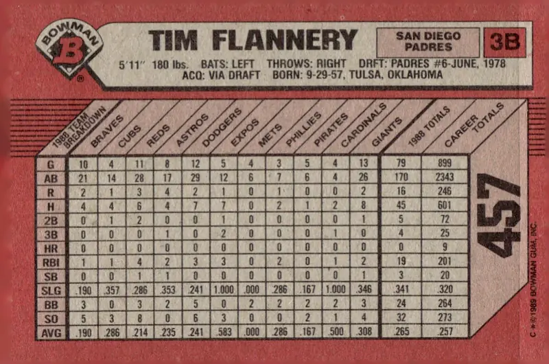 1989 Bowman #457 Tim Flannery (back)