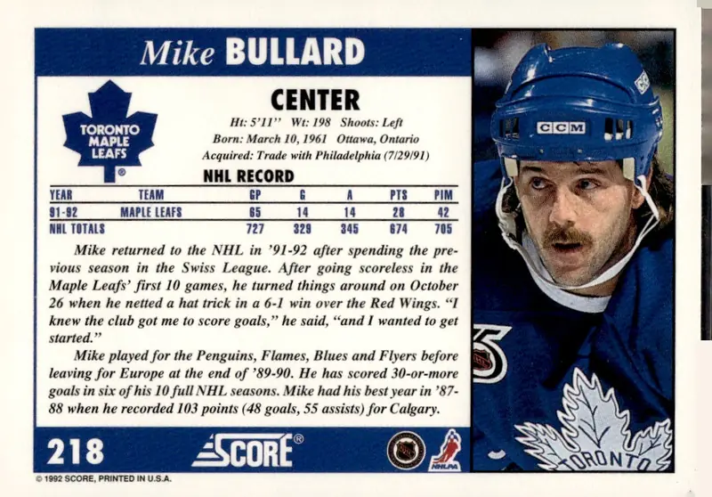 1992-93 Score (U.S. / American edition) #218 Mike Bullard (back)