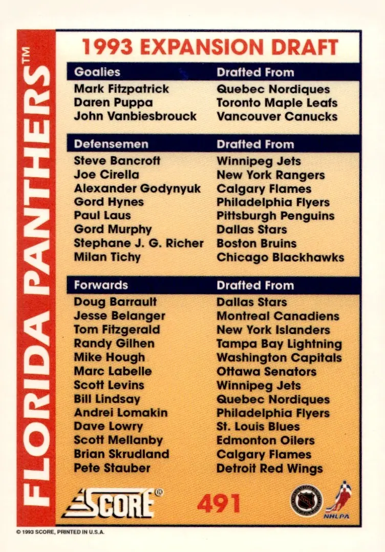 1993-94 Score (U.S. edition) #491 Florida Panthers (back)