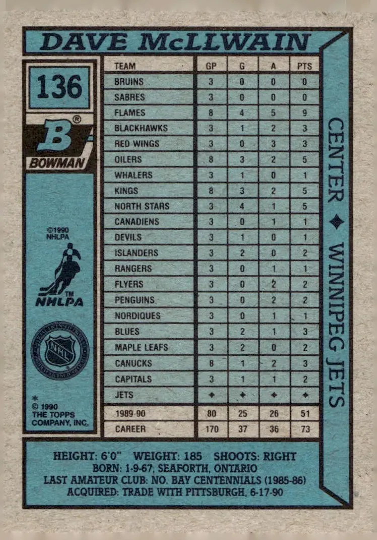 1990-91 Bowman Hockey #136 Dave McLlwain (back)