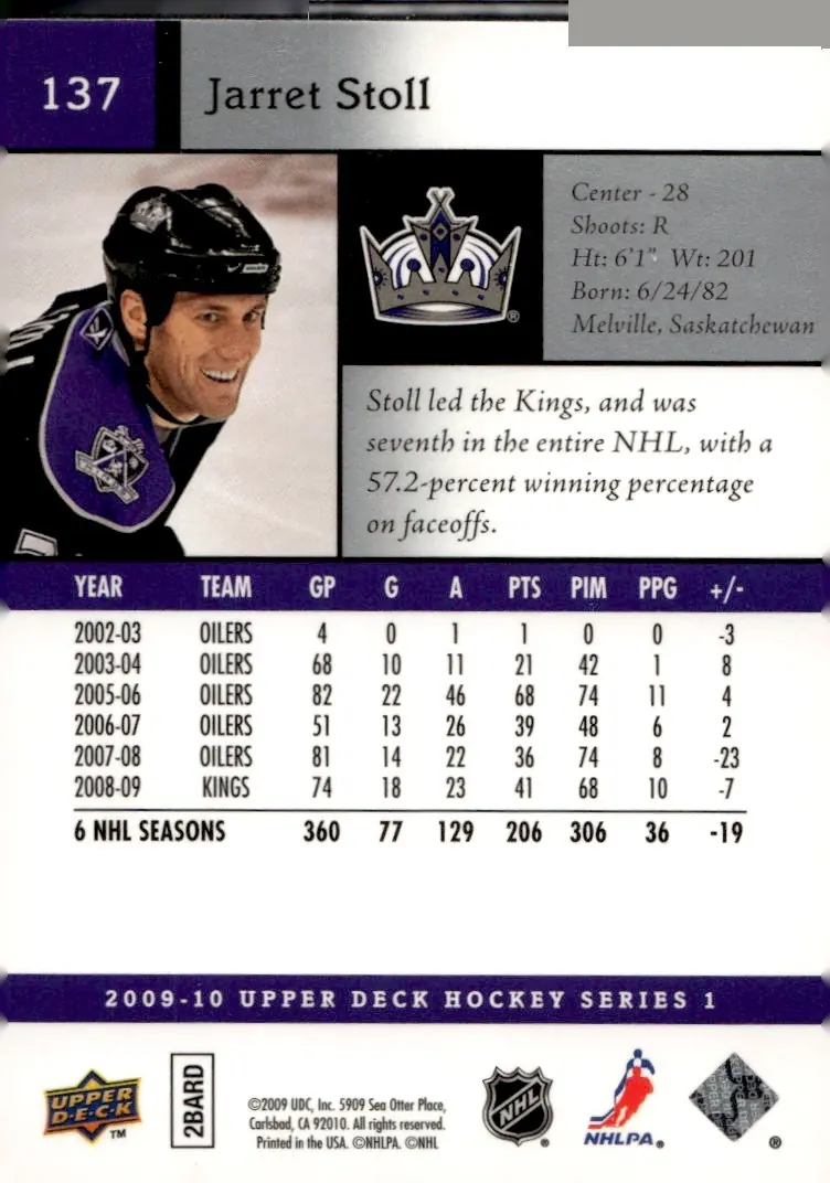 2009-10 Upper Deck Series 1 #137 Jarret Stoll (back)
