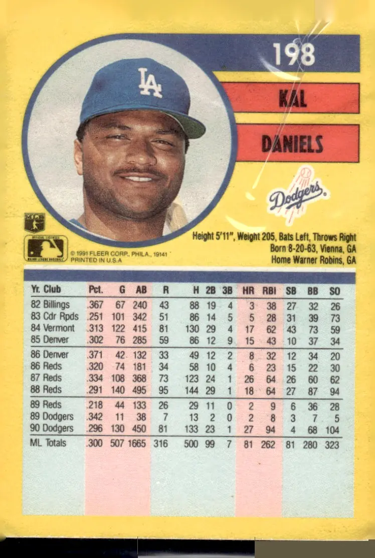 1991 Fleer #198 Kal Daniels (back)