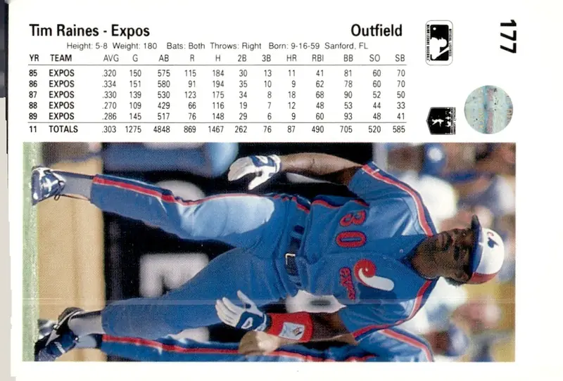 1990 Upper Deck #177 Tim Raines (back)