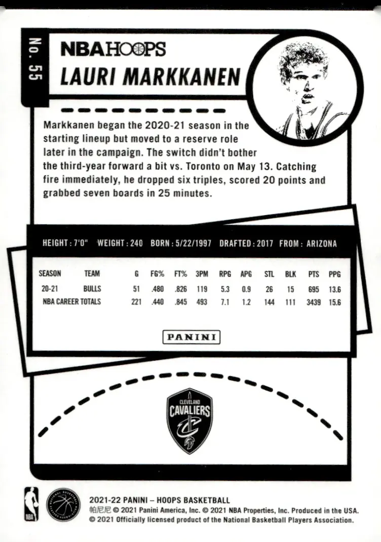 2021-22 NBA Hoops #55 Lauri Markkanen (back)