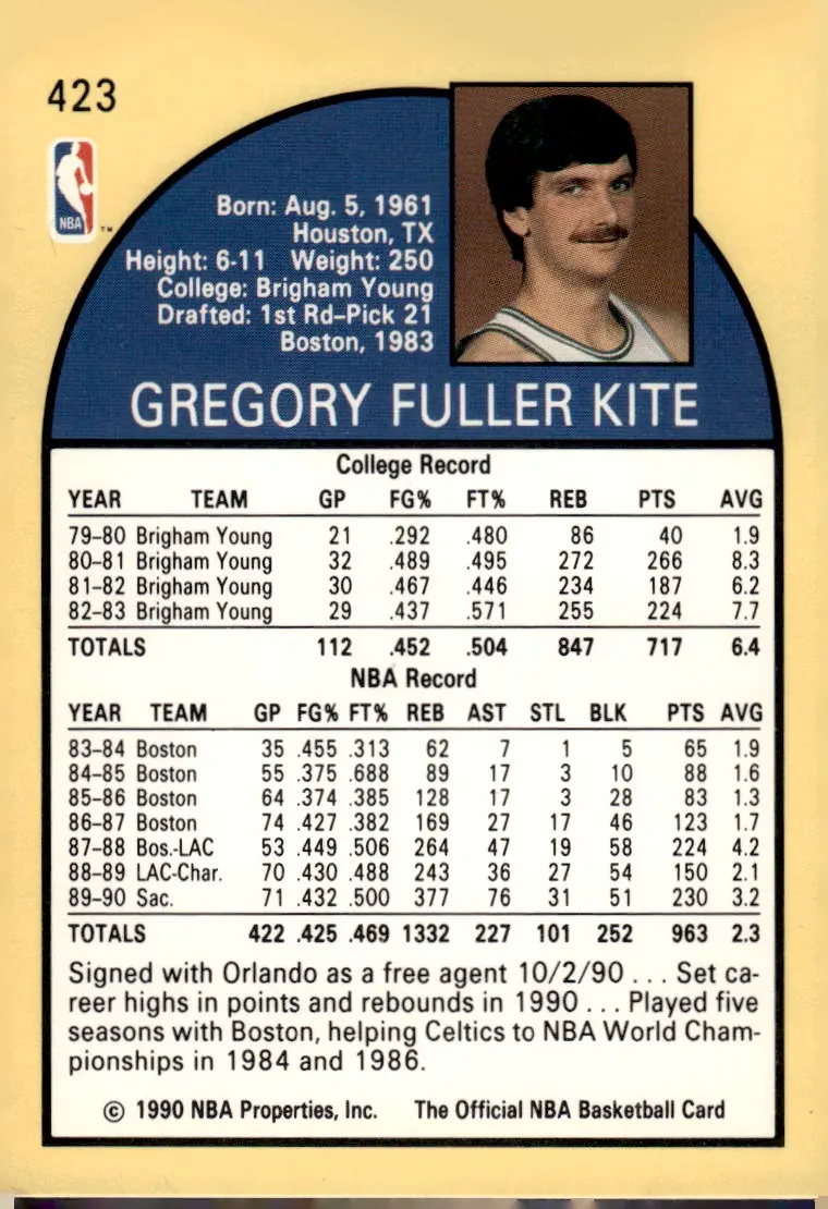 1990-91 NBA Hoops #423 Greg Kite (back)