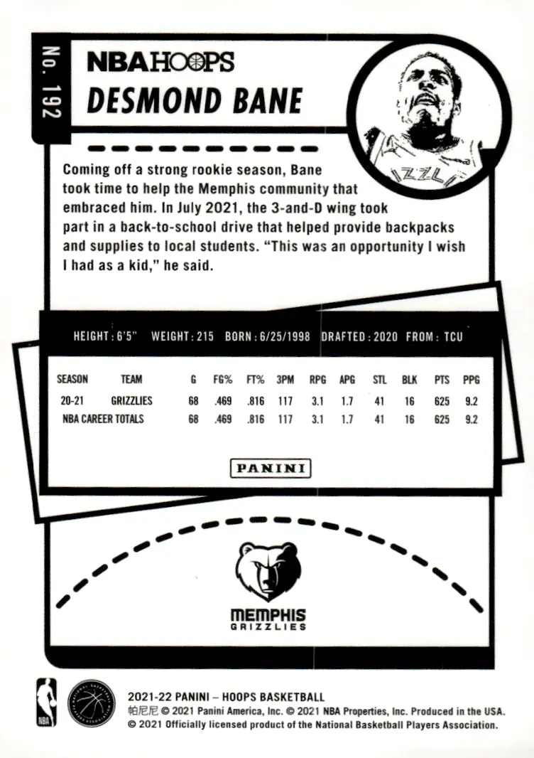 2021-22 NBA Hoops #192 Desmond Bane (back)
