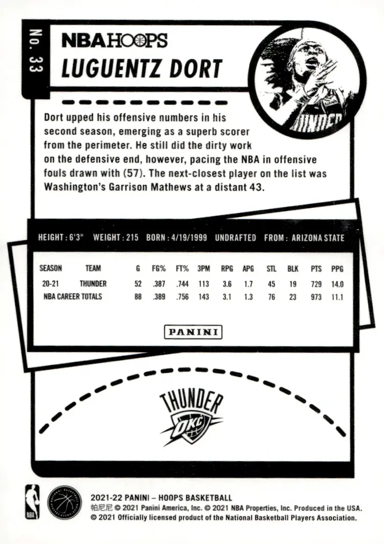 2021-22 NBA Hoops #33 Luguentz Dort (back)