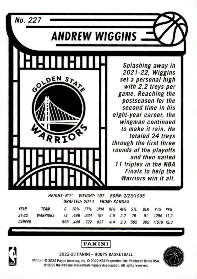 2022-23 NBA Hoops #227 Andrew Wiggins (back)