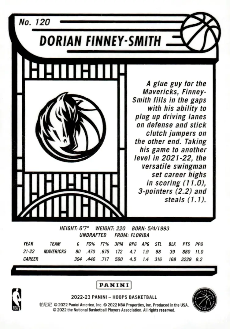 2022-23 NBA Hoops #120 Dorian Finney-Smith (back)