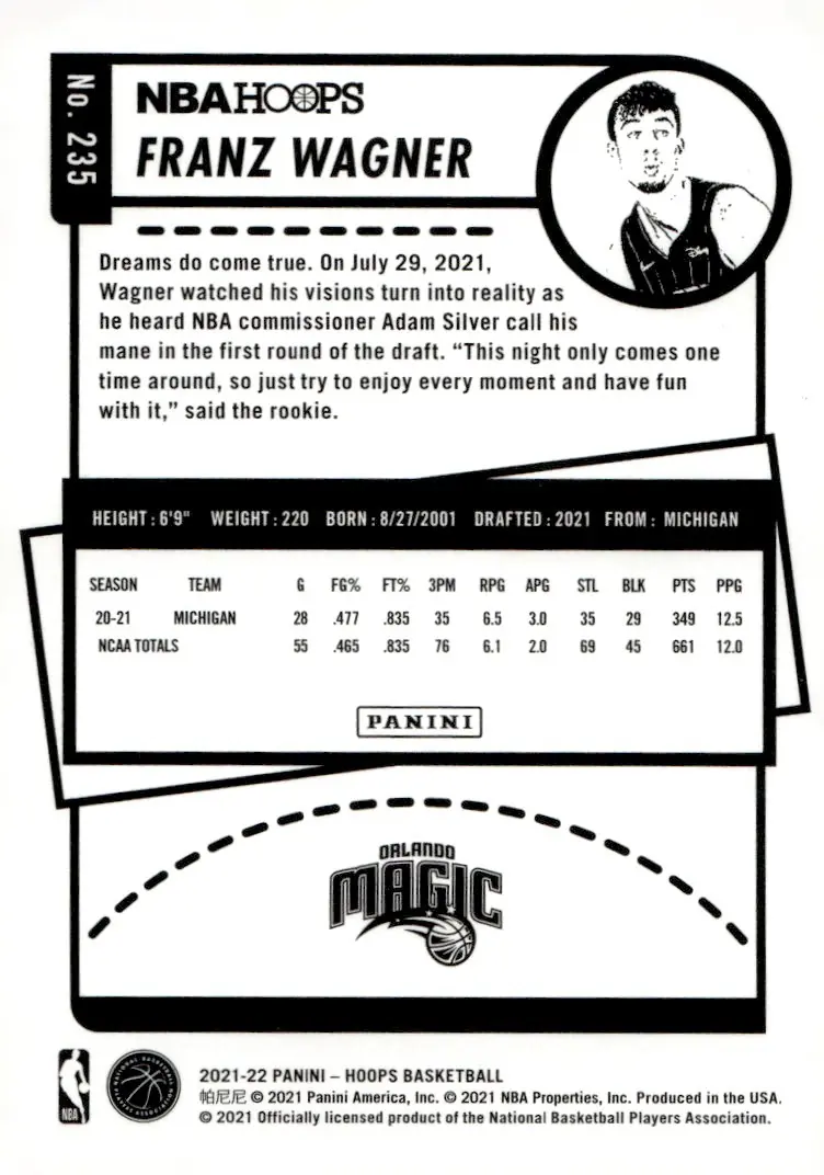 2021-22 NBA Hoops #235 Franz Wagner (back)