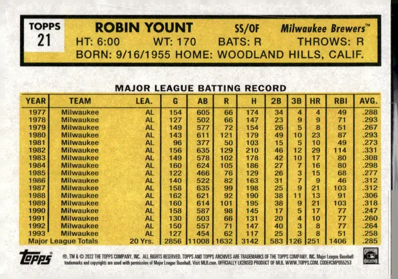 2022 Topps Archives #21 Robin Yount (back)
