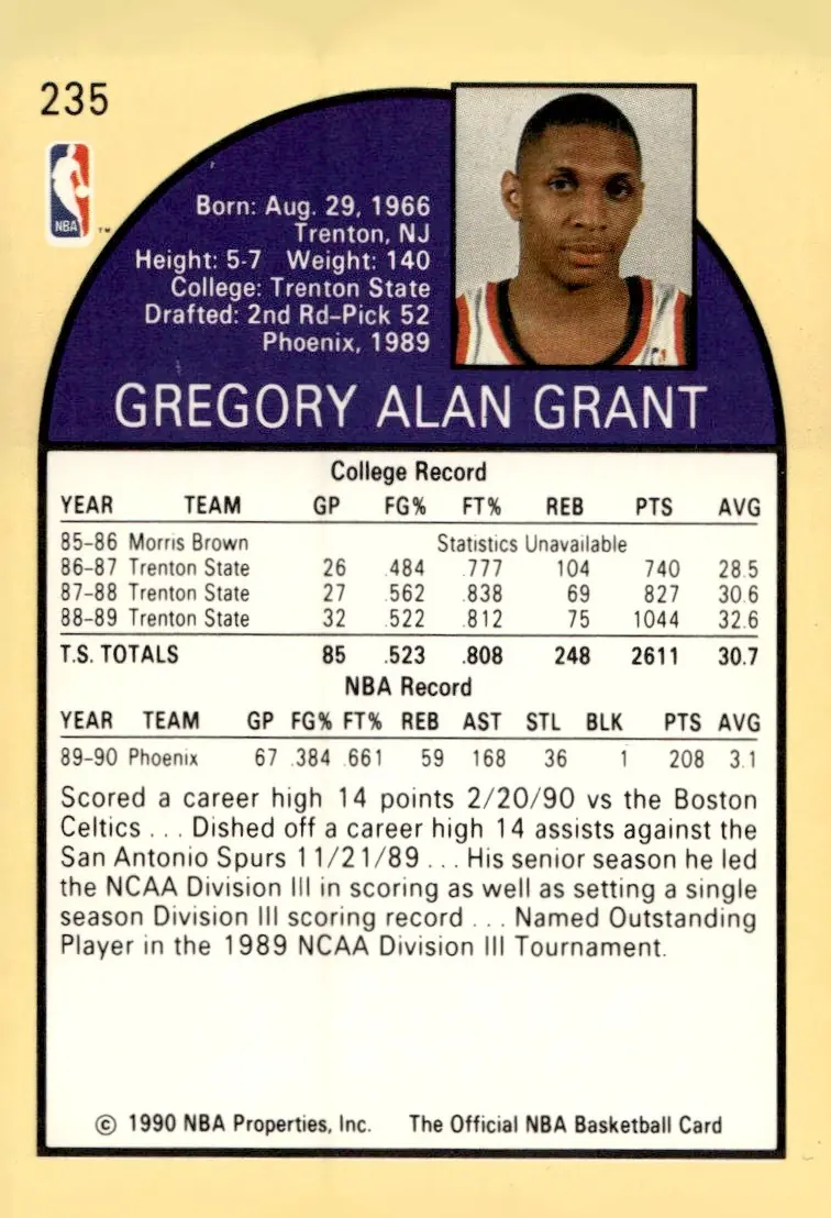 1990-91 NBA Hoops #235 Greg Grant (back)