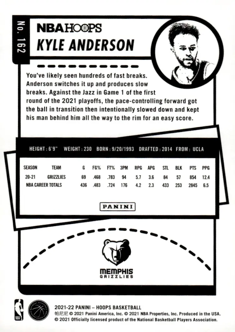 2021-22 NBA Hoops #162 Kyle Anderson (back)