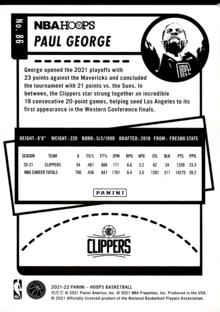 2021-22 NBA Hoops #86 Paul George (back)