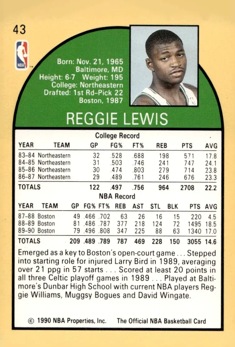 1990-91 NBA Hoops #43 Reggie Lewis (back)