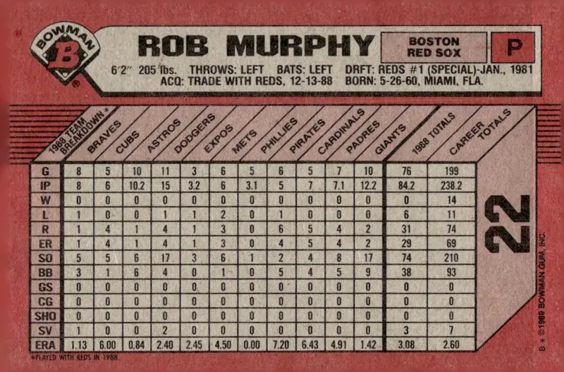 1989 Bowman #22 Rob Murphy (back)