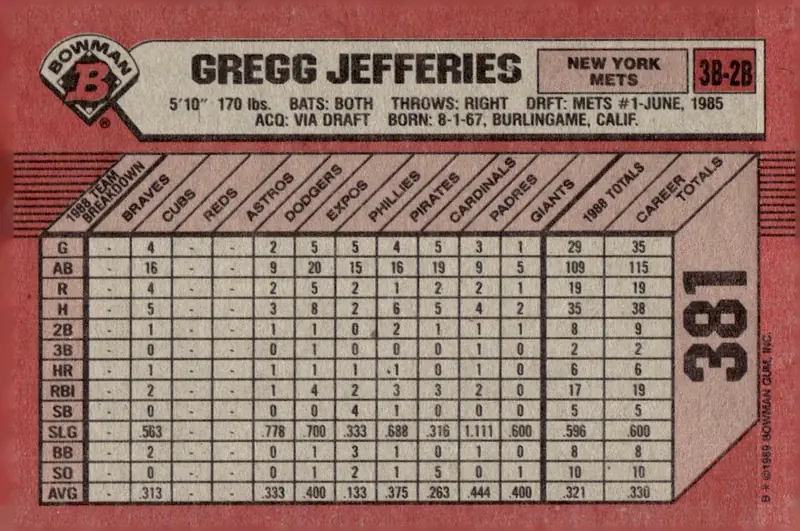 1989 Bowman #381 Gregg Jefferies (back)