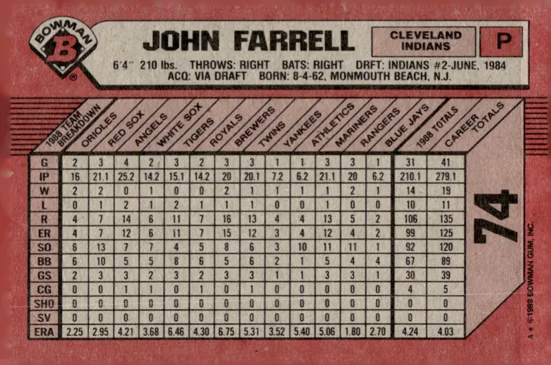 1989 Bowman #74 John Farrell (back)