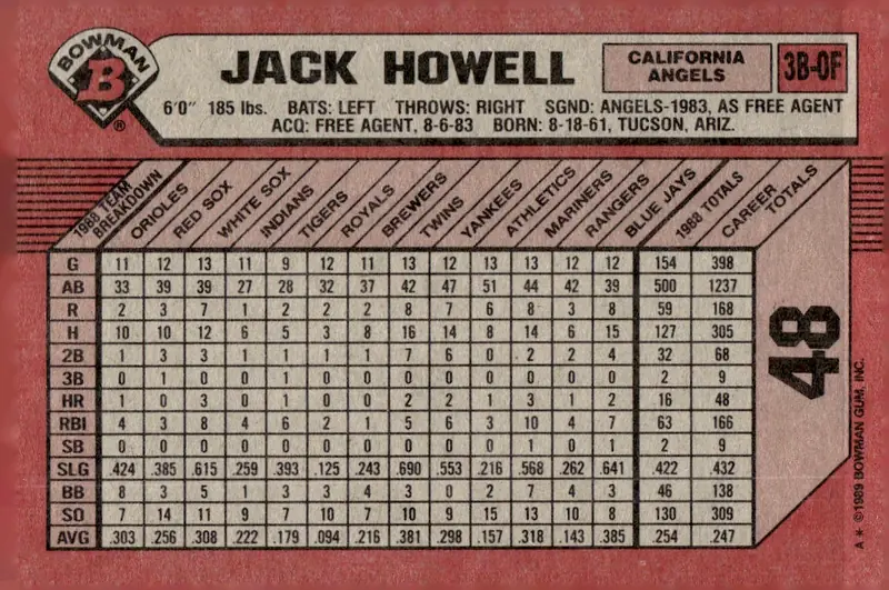 1989 Bowman #48 Jack Howell (back)