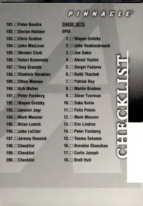 1997-98 Pinnacle #200 Checklist
