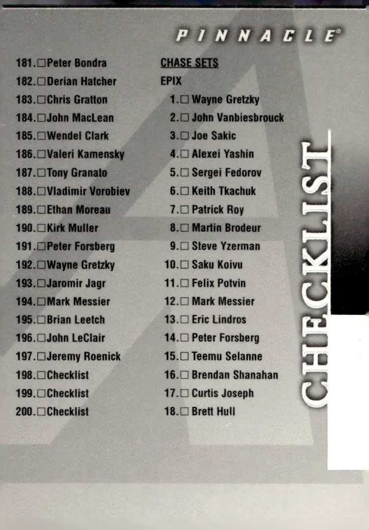 1997-98 Pinnacle #200 Checklist (front)