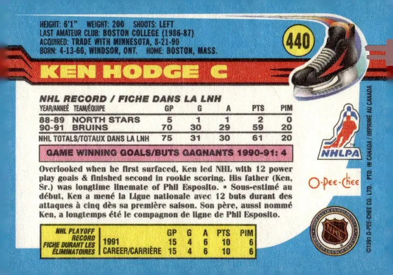 1991-92 O-Pee-Chee #440 Ken Hodge Jr. (back)