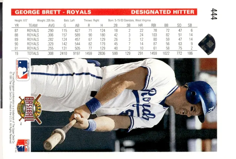 1992 Upper Deck #444 George Brett (back)