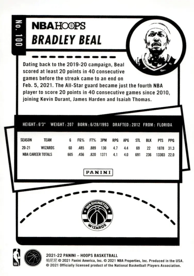 2021-22 NBA Hoops #100 Bradley Beal (back)