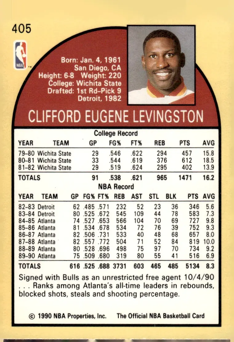1990-91 NBA Hoops #405 Cliff Levingston (back)