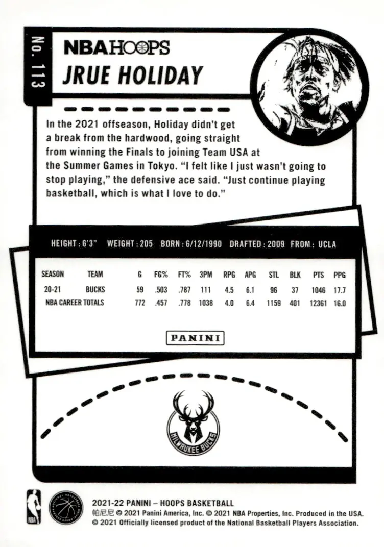 2021-22 NBA Hoops #113 Jrue Holiday (back)