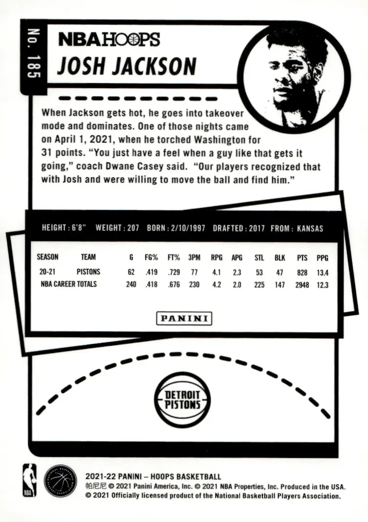 2021-22 NBA Hoops #185 Josh Jackson (back)