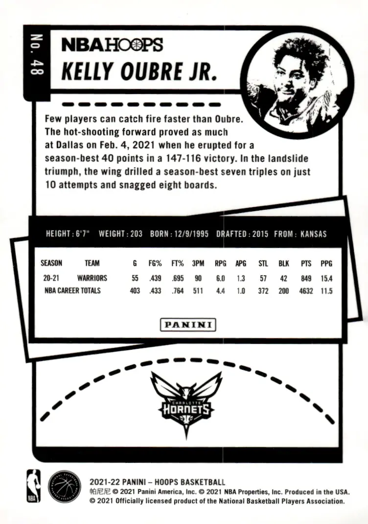 2021-22 NBA Hoops #48 Kelly Oubre Jr. (back)