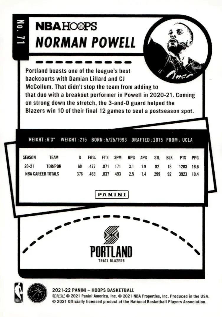 2021-22 NBA Hoops #71 Norman Powell (back)