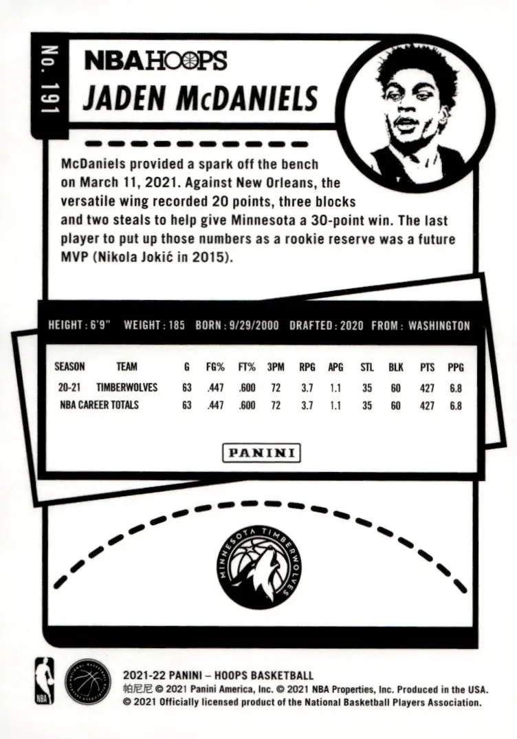 2021-22 NBA Hoops #191 Jaden McDaniels (back)