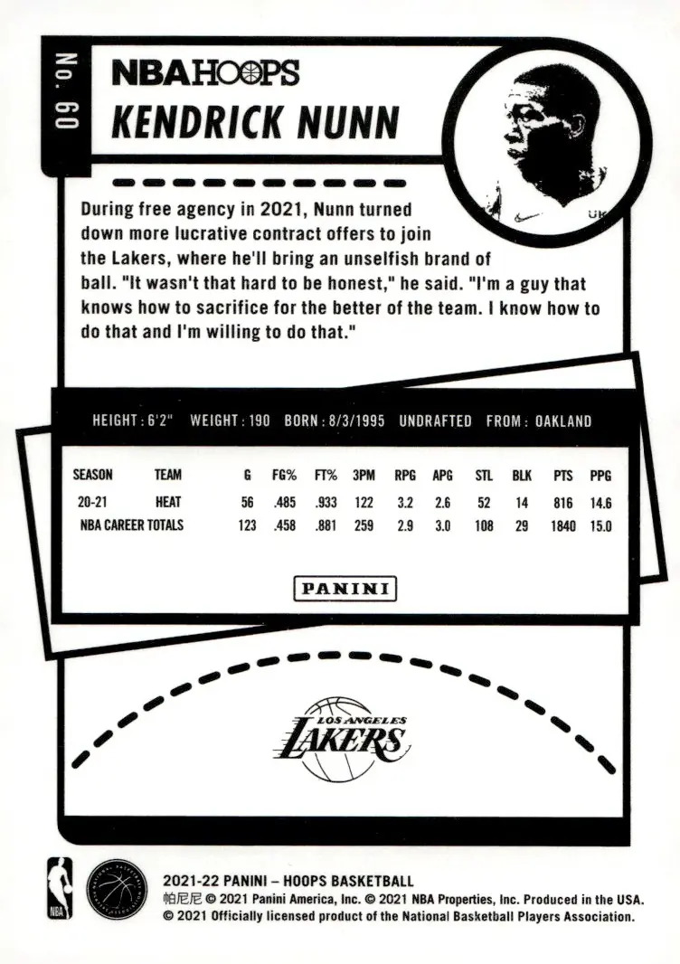 2021-22 NBA Hoops #60 Kendrick Nunn (back)
