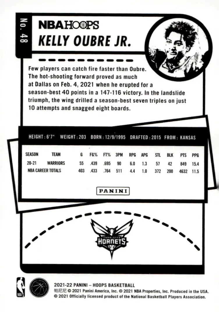 2021-22 NBA Hoops #48 Kelly Oubre Jr. (back)