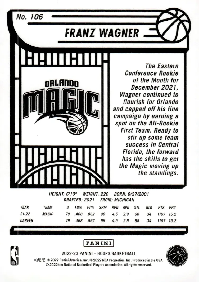 2022-23 NBA Hoops #106 Franz Wagner (back)