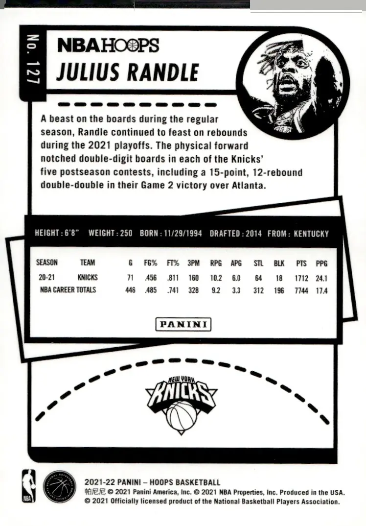 2021-22 NBA Hoops #127 Julius Randle (back)
